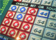 Online Casino is an Addiction
